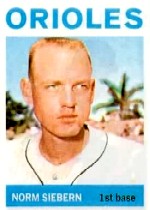 1964 Topps Baseball Cards      145     Norm Siebern